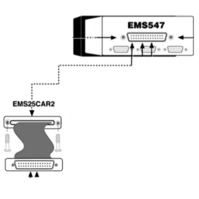 Popular Murphy Ribbon Cable with 2 Male D-Subminiature Connectors for EMS547 - EMS25CAR2