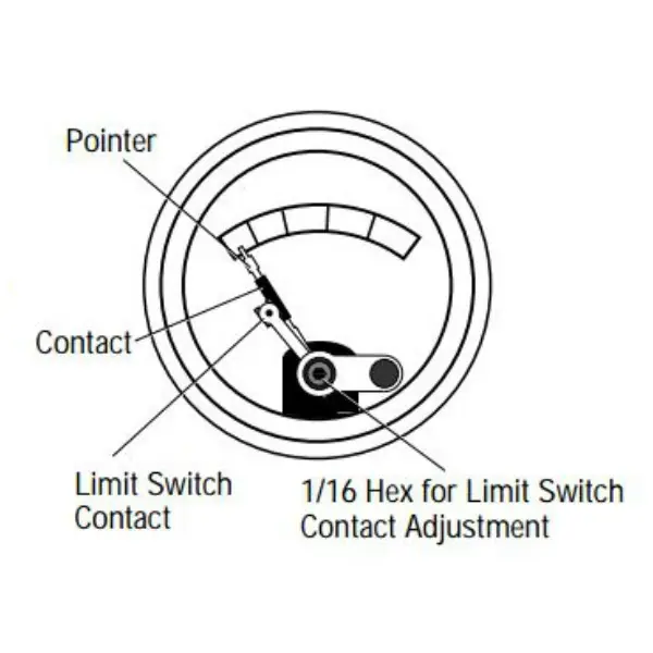 Murphy 2-1/2 in. Low Pressure Swichgage 0-30 in. with High Contact Only - A25PWC-H-30 Low Price